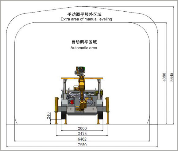 KJ212型全液压掘进钻车