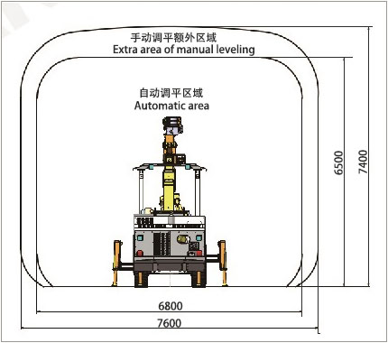 KJ311增高型全液压掘进钻车