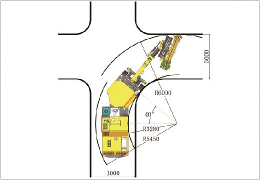 KM311全液压锚杆钻车